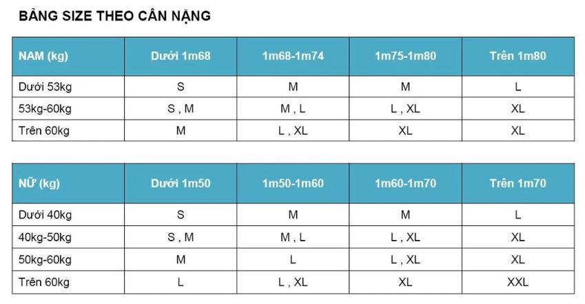 bảng kích cỡ size áo bảo vệ 